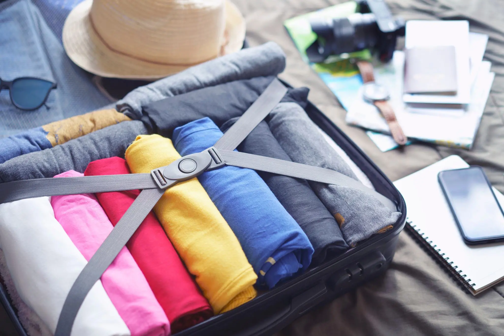 The Complete Packing List For London (and the UK)