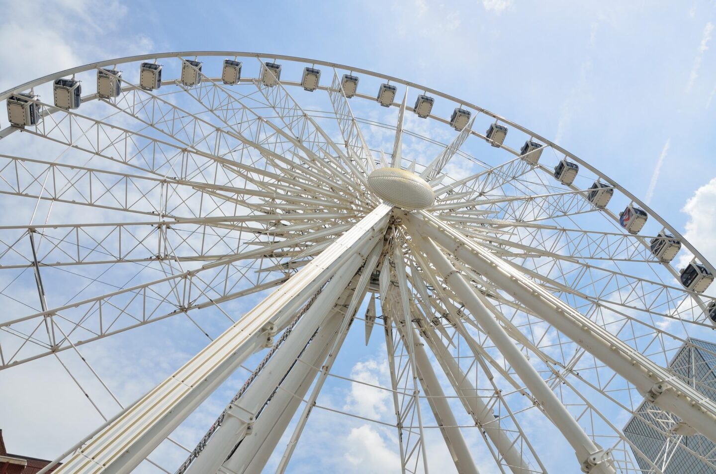 Atlanta Georgia Travel Guide | Skyview Ferris Wheel Atlanta | Things to do in Atlanta