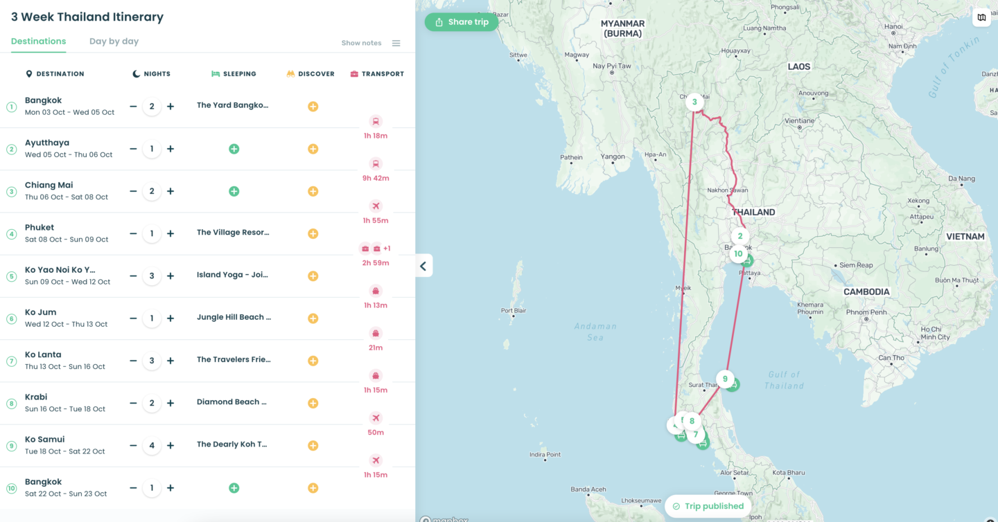 3 Week Thailand Itinerary