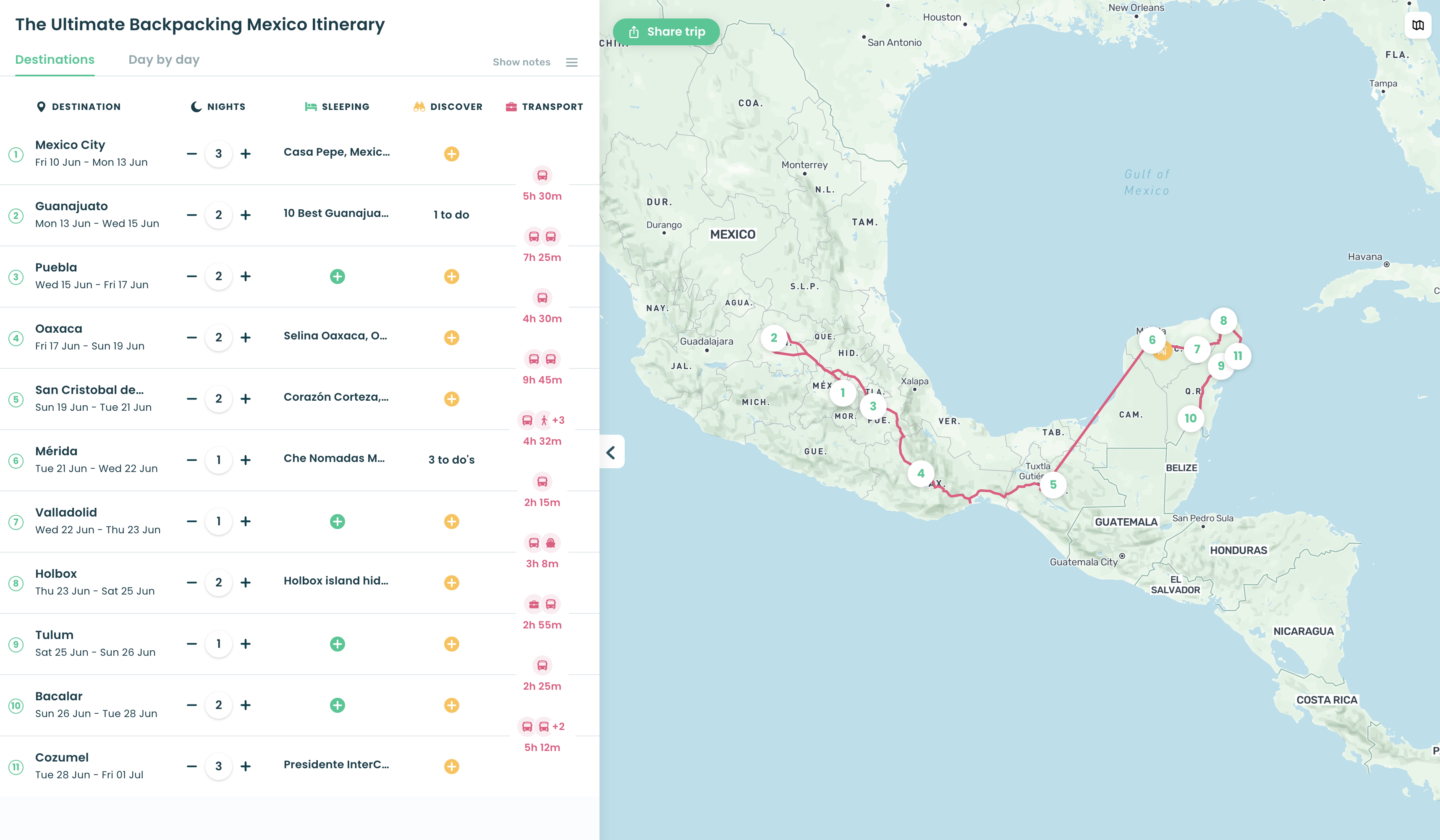 Ultimate Backpacking Mexico Itinerary