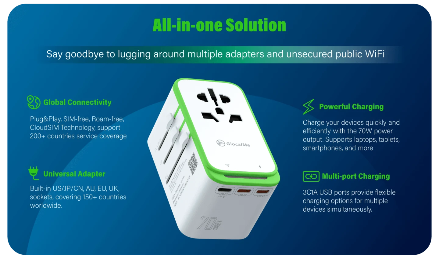 Versatile travel adapter with global connectivity and charging