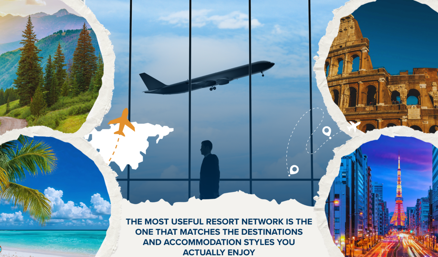 Collage of diverse travel destinations and airplane