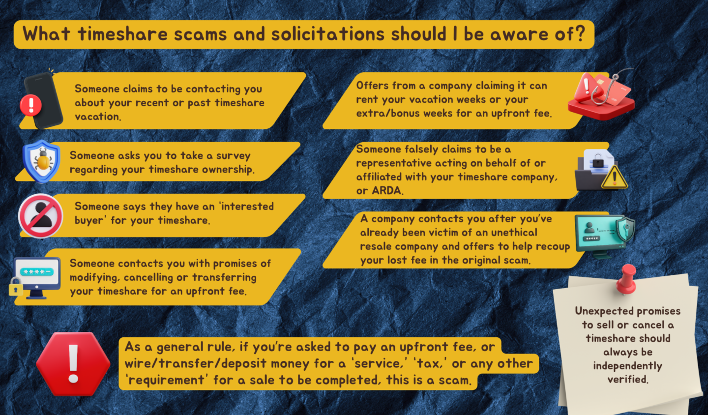 Infographic outlining common timeshare scams and warnings